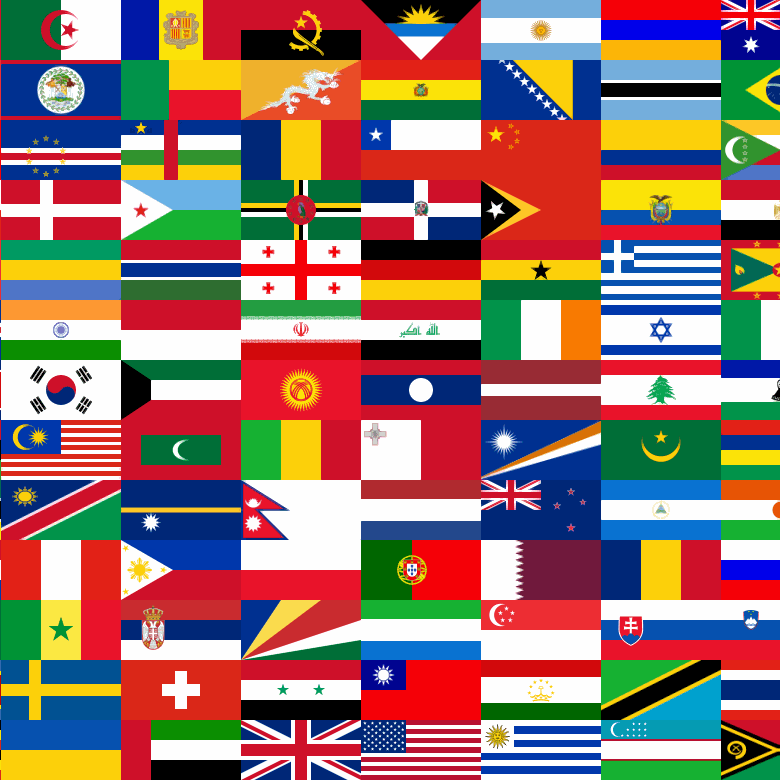 International Trade Law